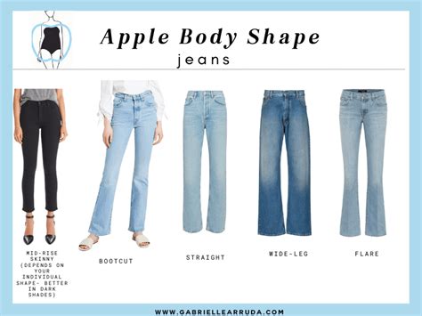 Apple Body Shape: Ultimate Guide to Building a Wardrobe